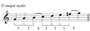G major music scale