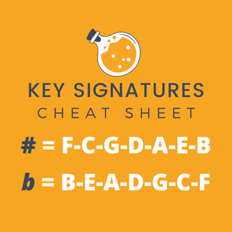 Key Signatures - cheat sheet PDF