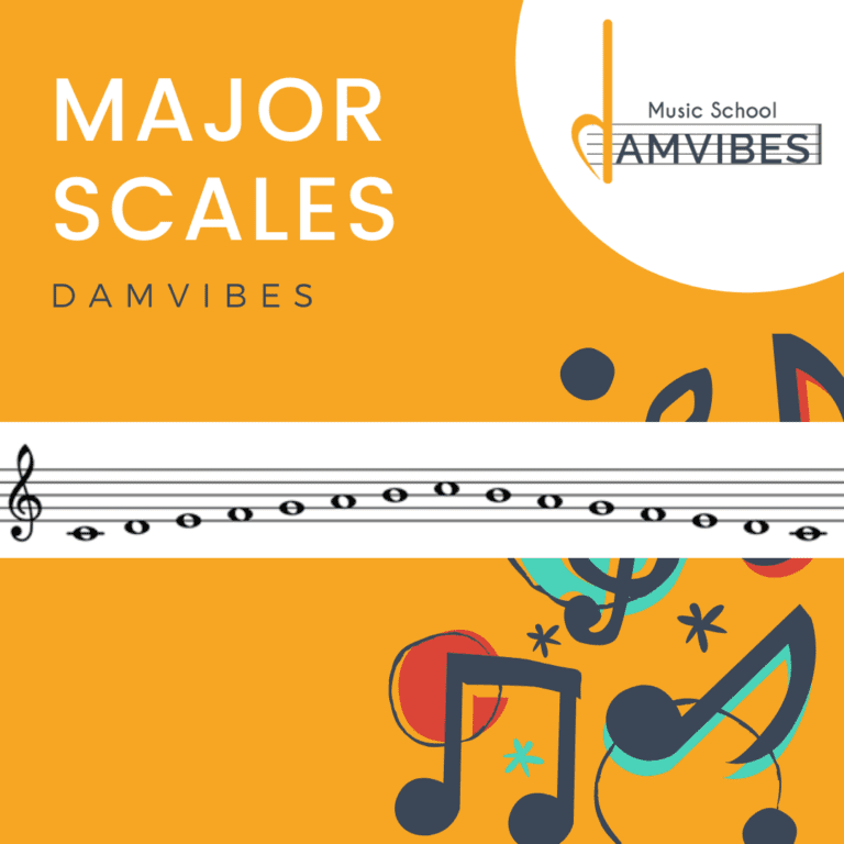 (ALL) The 12 Major Scales (FORMULA & PATTERN) Damvibes