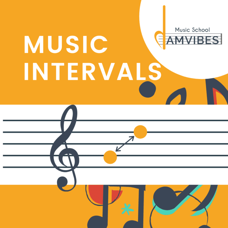 The 12 Intervals Music Theory & Practice