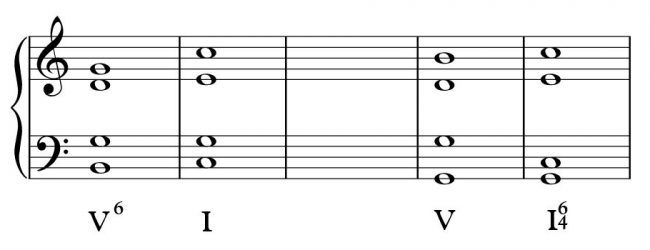 5 Types of Cadences in Music Theory - Definition & List 2