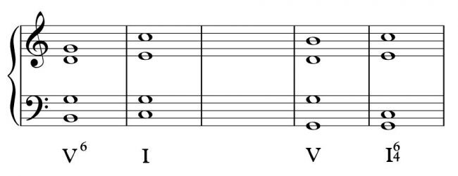 5 Tipos de Cadências em Teoria Musical - Definição e Lista 94