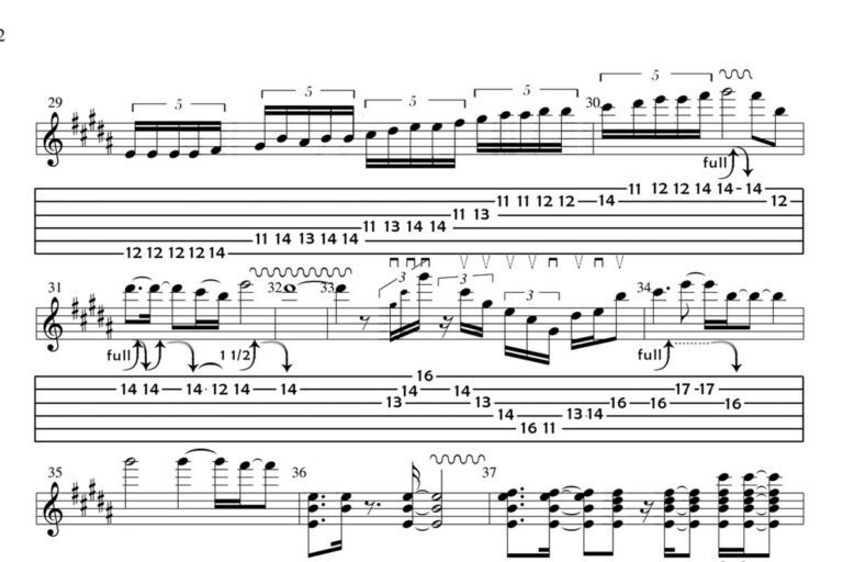 Guitar Tablature