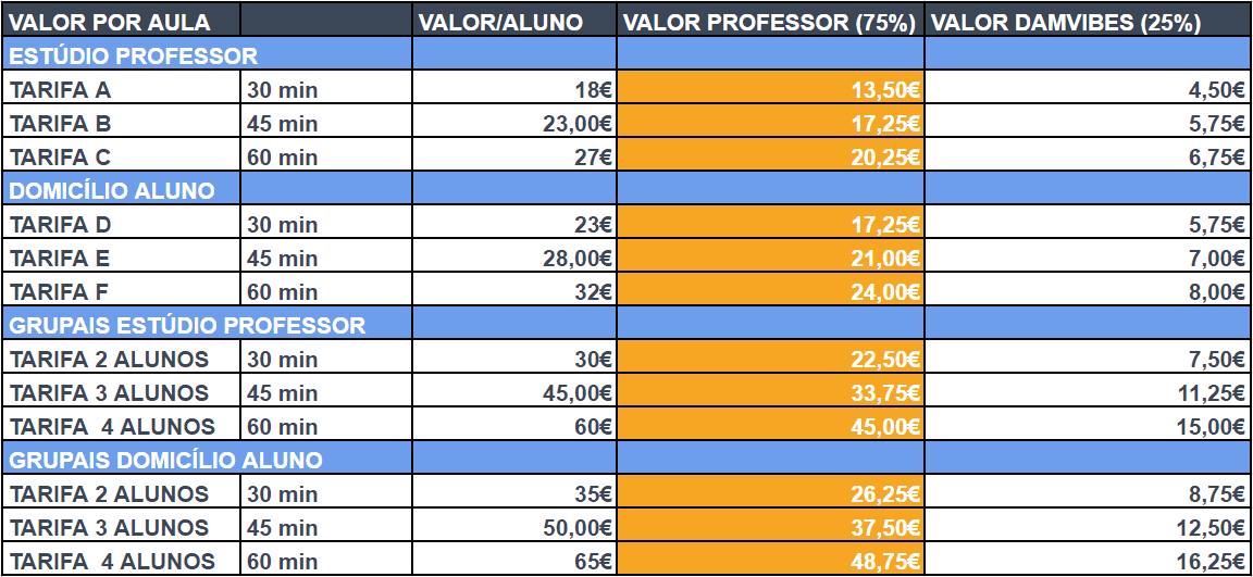 Damvibes para Profesores 24