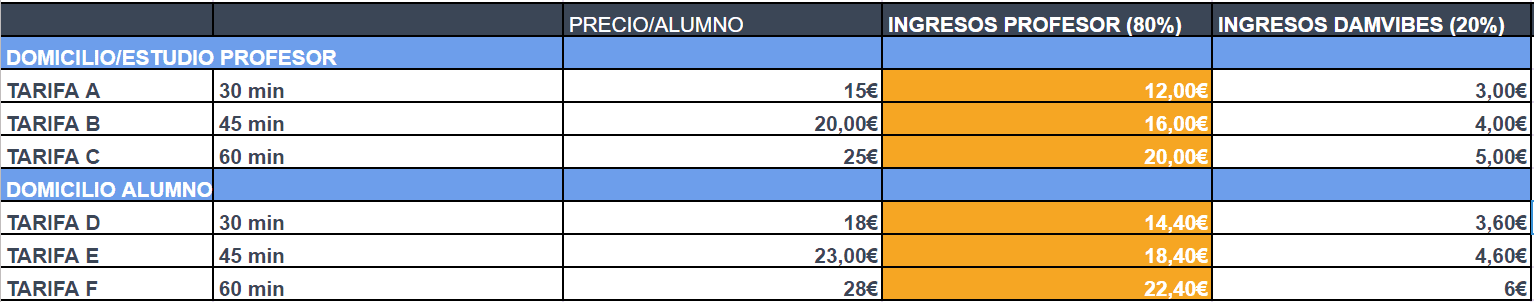 Damvibes para Profesores 34